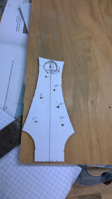 Plywood mock-up to test layout