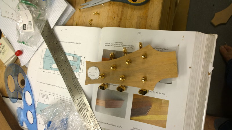 Headstock template