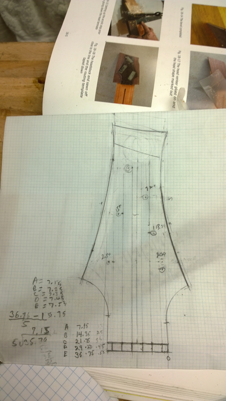 Headstock layout — straight-string tuner positions